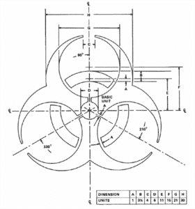 Universal Biohazard Symbol Diagram